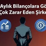 Yılın 9 aylık döneminde en çok zarar eden şirketler