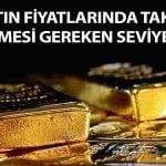 Altın FED sonrası sakin seyrediyor, 4250 dolar belirleyici olacak