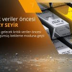 Altın kritik ABD enflasyonu öncesi yatay seyrediyor