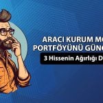 Aracı kurum Kalekim’i (KLKIM) model portföyüne ekledi