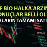 ARF Bio halka arzına yoğun ilgi: Talep 3,8 katı aştı