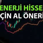 ASTOR için kritik teknik analiz: Yükseliş ivme kazanabilir