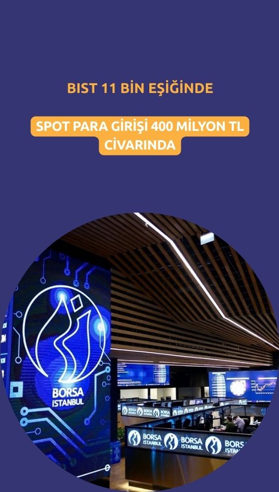 Borsa 11 bin eşiğinde: Spot para girişi 400 milyon TL