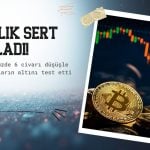 Bitcoin 86 bin doların altına çakıldı: Aralık sert başladı