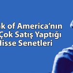 BofA yüzde 2363 yükselen TERA’da satış yaptı