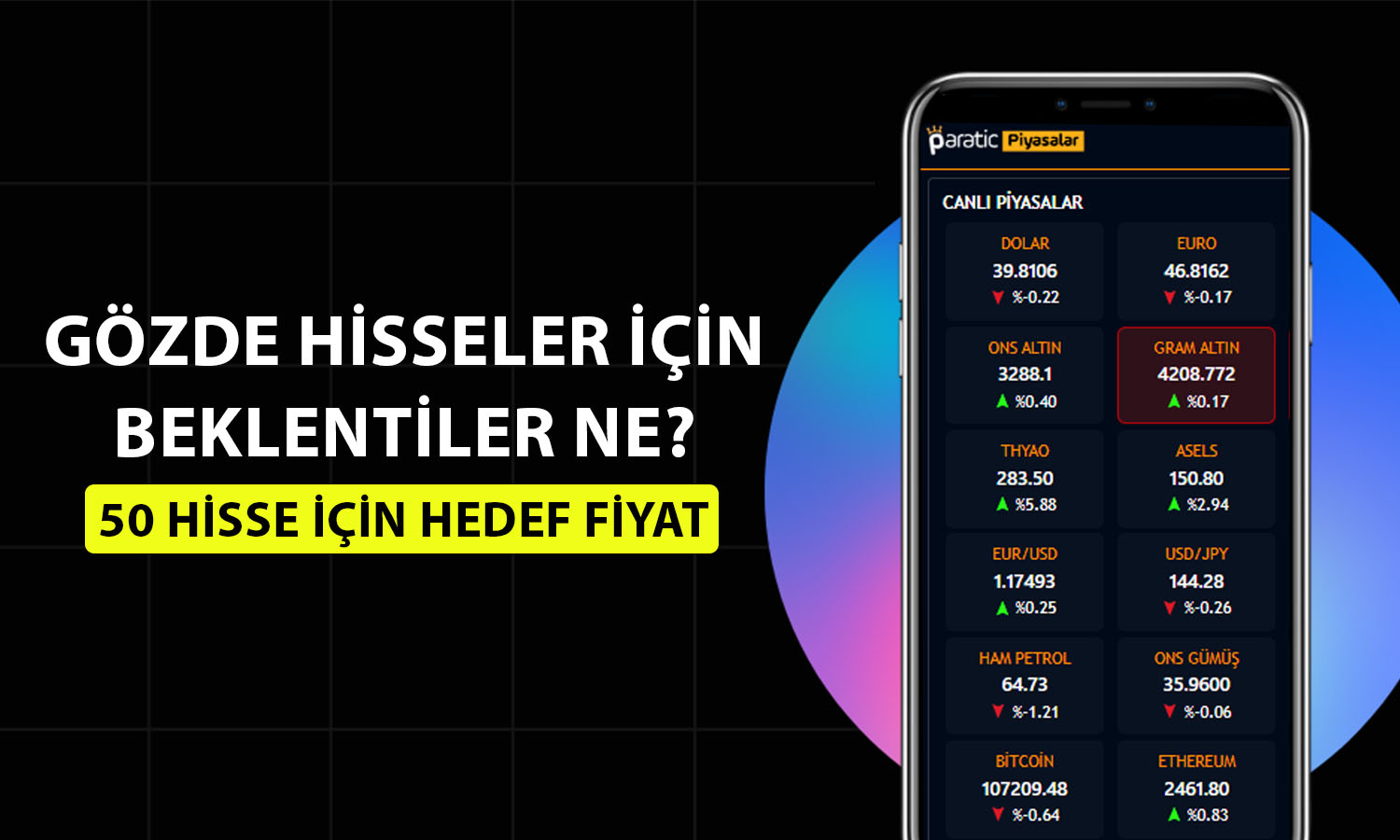 Borsada 50 hisse için hedef fiyat açıklandı! Devler listeye girdi