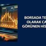 Borsada al sinyali veren 11 hisse: ENJSA ve SOKM listede