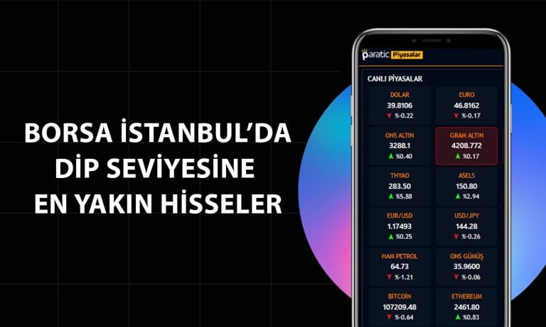 Borsada dip seviyesine yakın hisseler: PGSUS ve REEDR listede