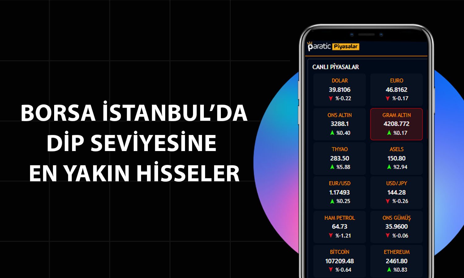 Borsada dip seviyesine yakın hisseler: PGSUS ve REEDR listede