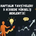 Colendi haftalık portföyde yüzde 30’a yakın potansiyel