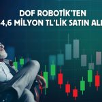 DOF Robotik’ten siber güvenlikte stratejik yatırım