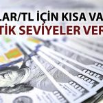 Dolar/TL’de kritik eşik: 42,80 üzerinde yükseliş eğilimi