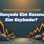 Enflasyon muhasebesi ertelendi: Bilançoda kim kazanacak?