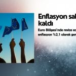 Euro Bölgesi enflasyonu Kasım’da yüzde 2,1’de sabit kaldı