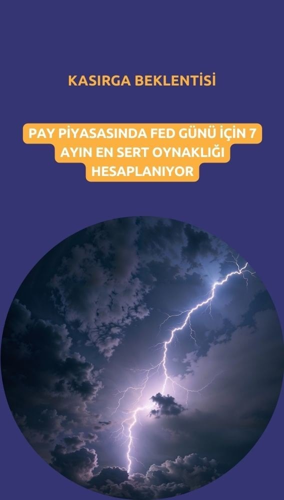 Nefesler tutuldu: Fed kararı pay piyasasını sallayabilir