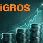Fitch, Migros’un görünümünü “pozitif” olarak güncelledi
