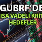 GUBRF için AL önerisi: Kritik seviye 320 TL