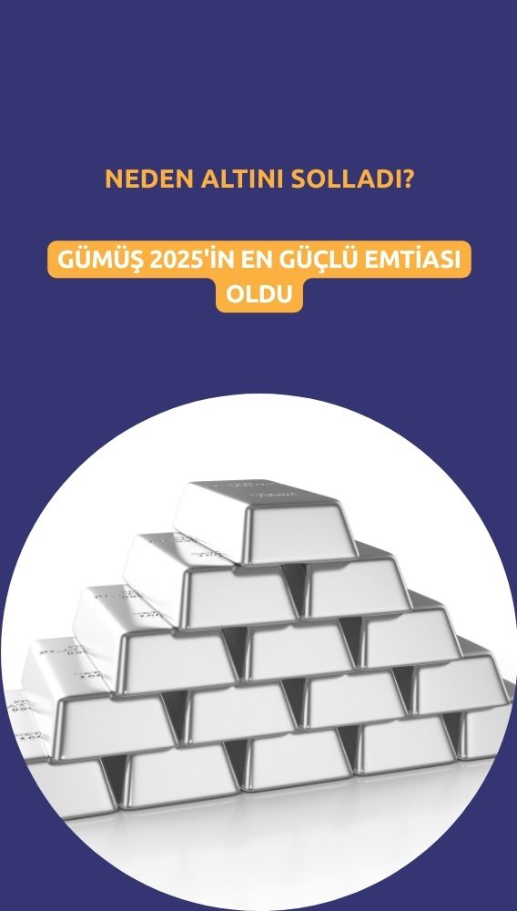 Arz sıkışıklığı ve sanayi talebi gümüşü 2025'te güçlendirdi