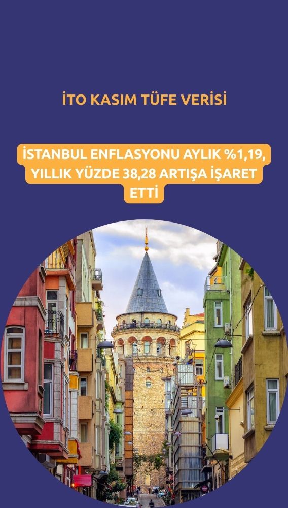 İTO Kasım TÜFE verisi açıklandı: Beklentilerle uyumlu artış
