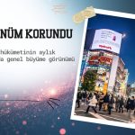 Japonya ekonomisi ılımlı toparlanma görünümünü koruyor