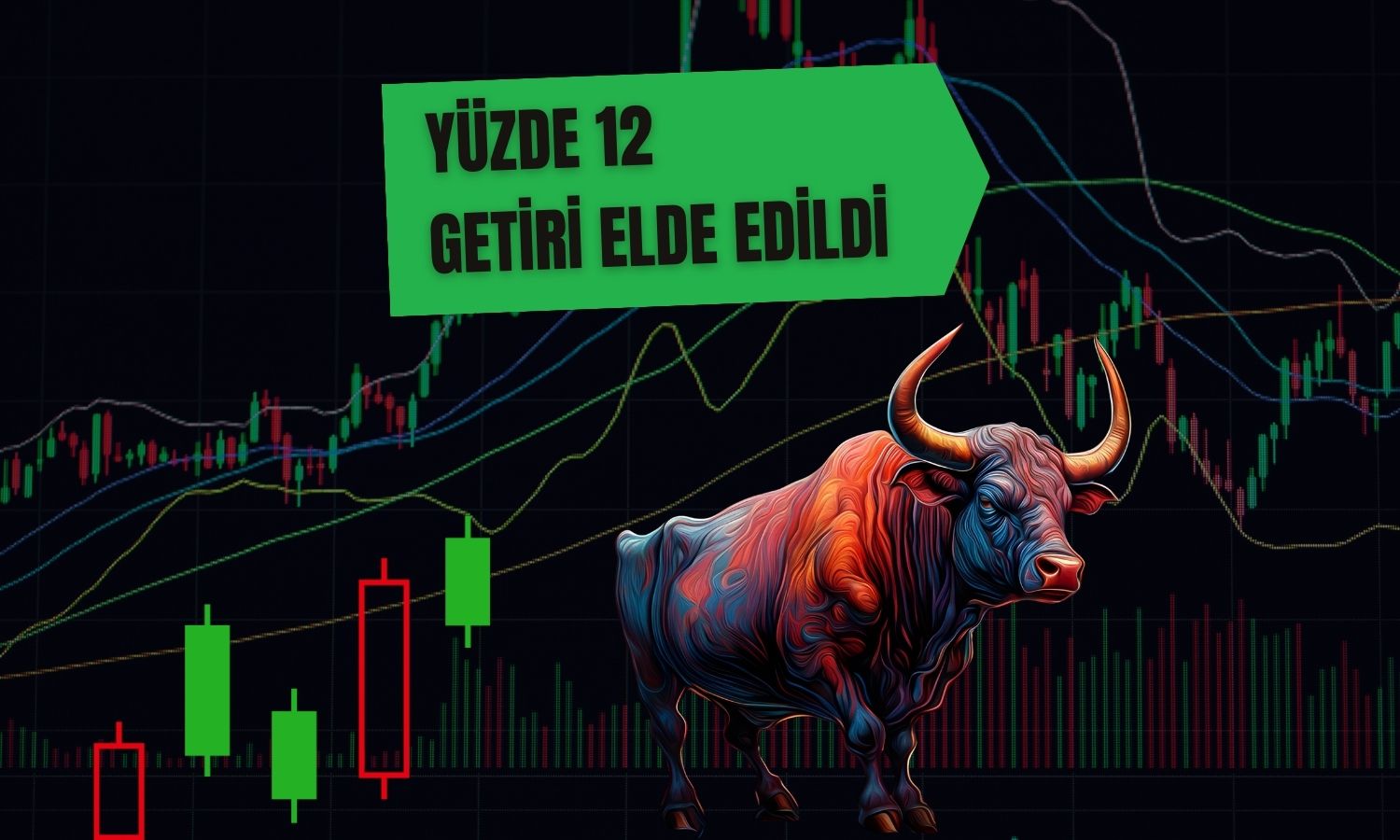 Kardemir’de taktiksel alım yüzde 12 getiriyle sonlandı