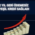 Koleksiyon Mobilya IBRD kaynaklı 3,6 milyon dolar kredi aldı!