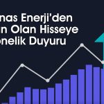Manas Enerji tavandan inmiyor! Şirketten açıklama geldi