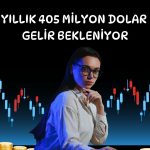 Margün Enerji’den jeotermal yatırımlarda yeni adım