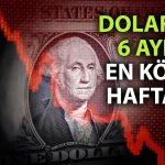 Piyasalar Fed’e odaklandı: Dolar sert düştü
