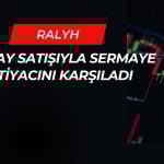 Ral Yatırım Holding geri alınan payların satışını tamamladı