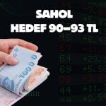 SAHOL’da düzeltme bitti, alım zamanı!