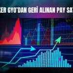Şeker GYO geri alınan payların bir kısmını sattı