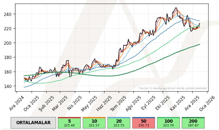 TABGD teknik görünüm TABGD teknik görünüm