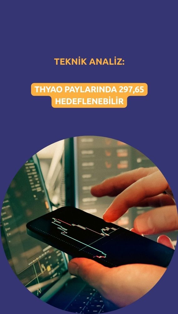 THYAO için 297,65 hedefi açıklandı: Teknik analiz paylaşıldı