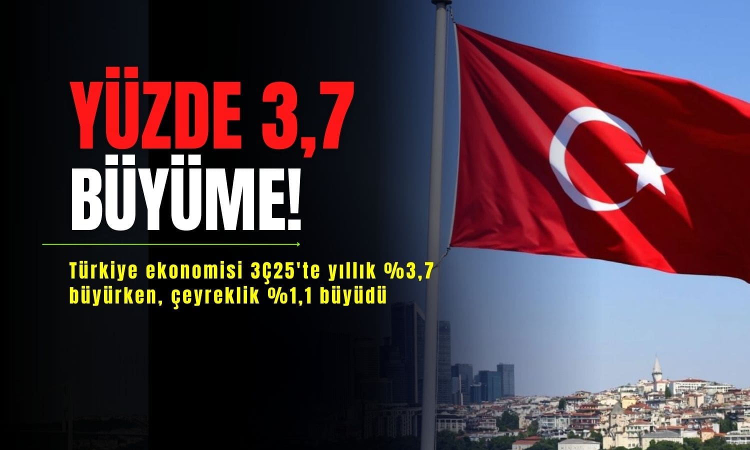 Türkiye ekonomisi üçüncü çeyrekte yüzde 3,7 büyüdü