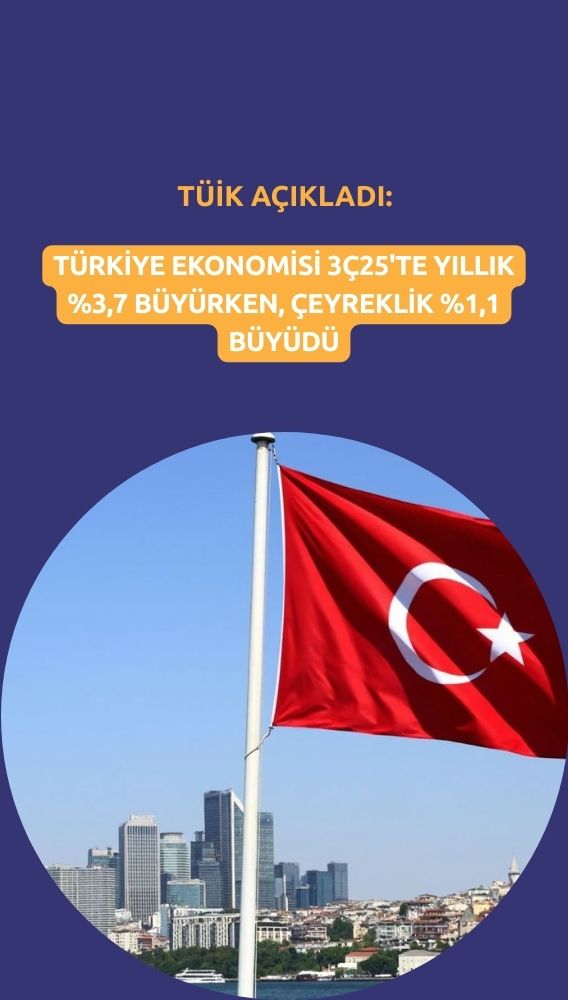 Türkiye ekonomisi üçüncü çeyrekte yüzde 3,7 büyüdü