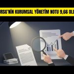 Türkiye Sigorta kurumsal yönetimi güçlendirdi