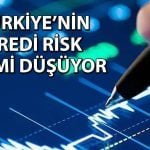 Türkiye’nin risk primi (CDS) 7 yılın en düşüğüne geriledi