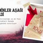 Uzayan ticaret belirsizliği Kanada doları tahminlerini aşağı çekti