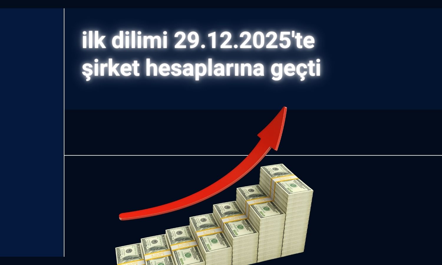 YEO Teknoloji’den Vodafone Projesi için 57 milyon dolarlık kredi