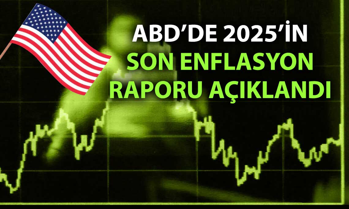 ABD’de enflasyon sürpriz yapmadı: Çekirdek veri 3 yılın dibinde