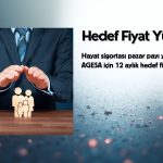 AGESA 2026 hedef fiyatı yükseldi: Yüzde 49 getiri potansiyeli