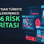 Allianz: Türkiye’de 2026 için en büyük tehdit makroekonomi