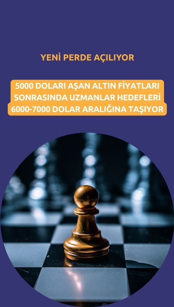 Altında fren yok: Hedefler 6 bin doların üzerine çıkıyor