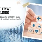 Anadolu Sigorta (ANSGR) payları için hedef fiyat belirlendi