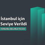 Analistler borsa için uyardı: Endeks 11 bin 900 puana inebilir