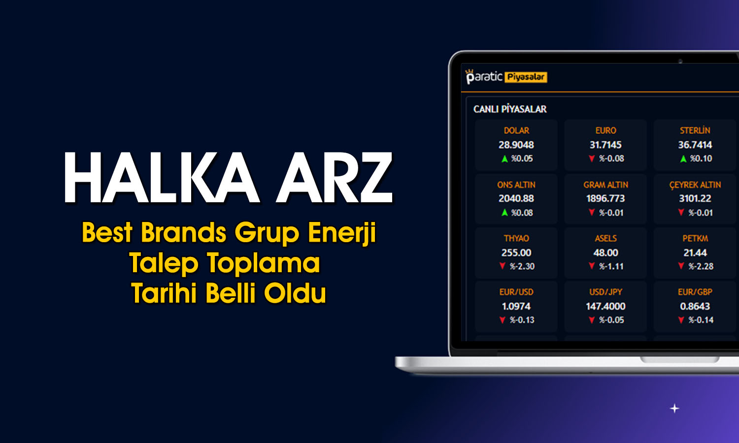 Best Brands Grup Enerji Yatırım’ın halka arz tarihi belli oldu