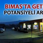 BİM için ‘AL’ tavsiyesi verildi: Hedef fiyat yükseldi