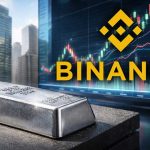 Binance gümüş için kaldıraçlı işlemleri başlatıyor
