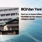 BOJ’dan yeni sinyal: Zayıf yen ve siyaset enflasyon riskini büyütüyor